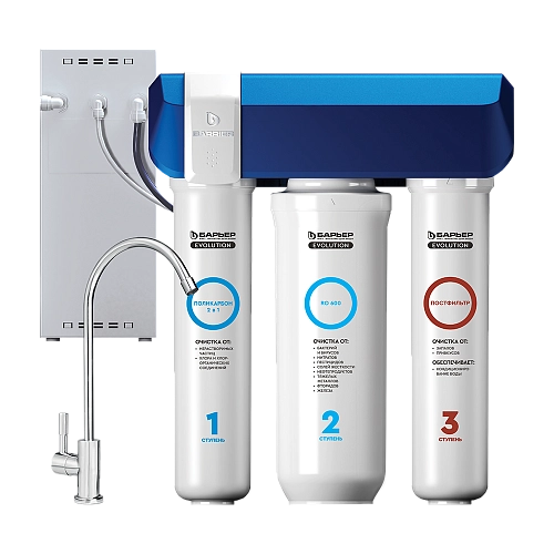 Evolution OSMO