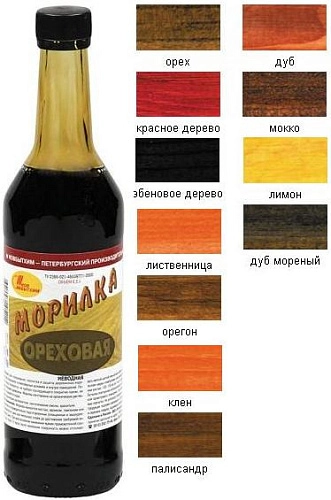 Морилка неводная Новбытхим эбеновое дерево алкидная мат. 0,5л /12