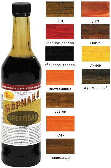 Морилка неводная Новбытхим палисандр алкидная мат. 0,5л / 12