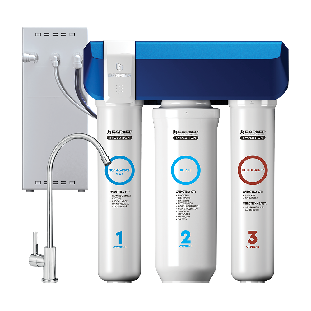 Evolution OSMO